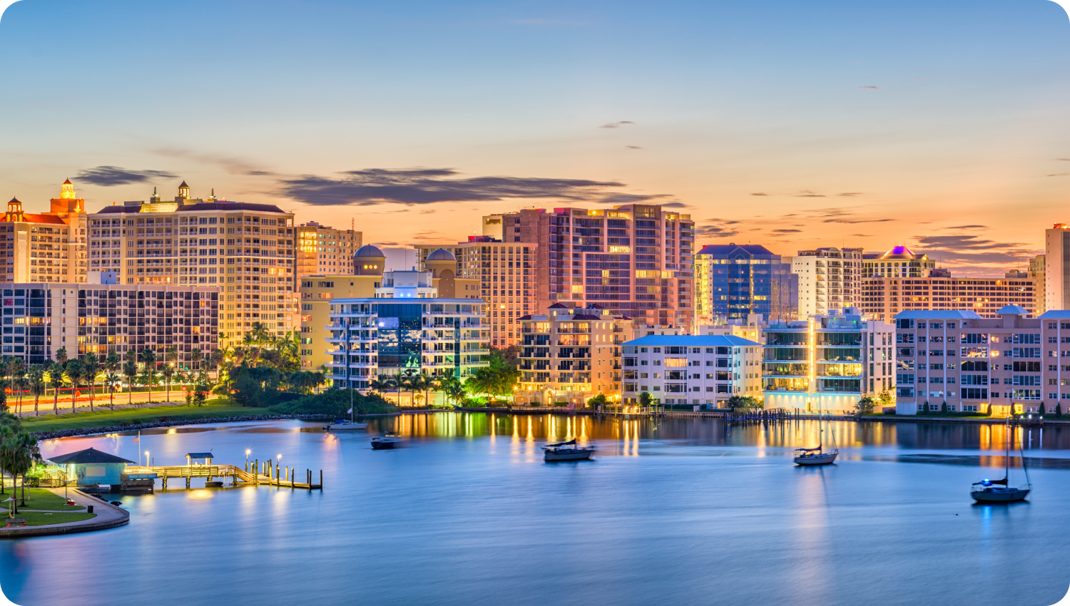 Best Places to Invest - Bradenton FL